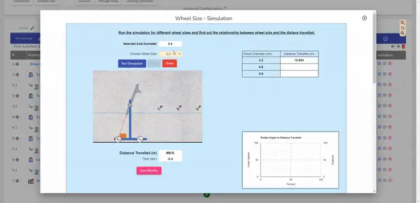 STEM simulation